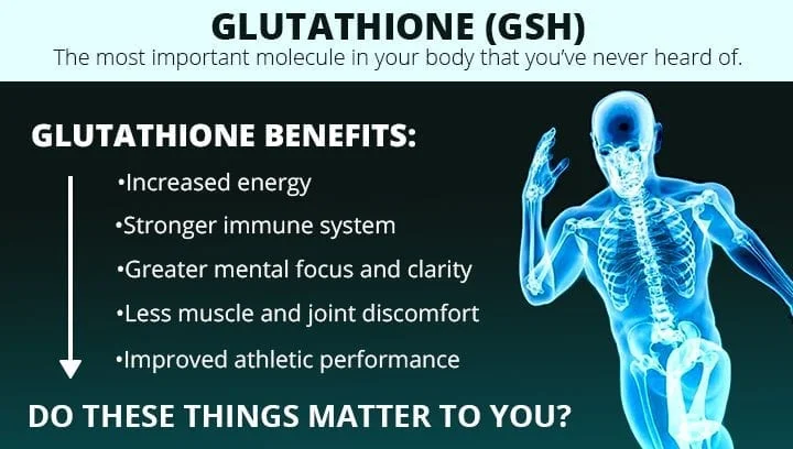 glutathione low symptoms Love Yourself With Glutathione! lipo b12 injection benefits reconstituion Weight:200g